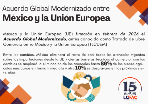 Acuerdo Global Modernizado entre México y la Unión Europea | LOFAC